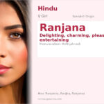 Ranjana Name Meaning and Details