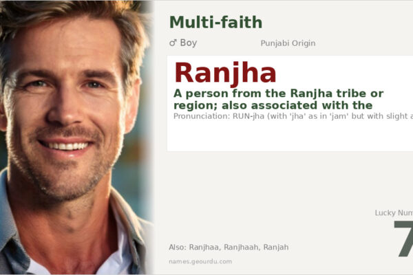 Ranjha Name Meaning — Punjabi Origin, Boy Name & Cultural Significance (2025)