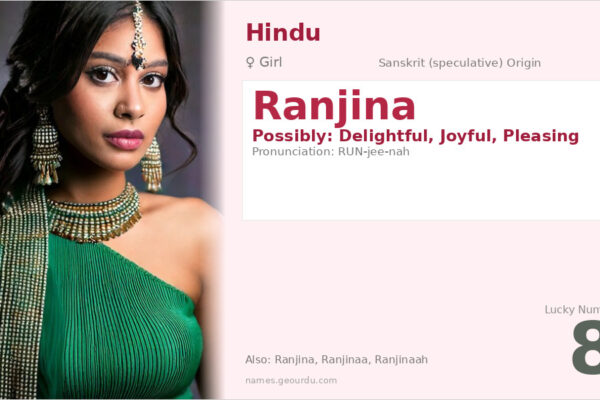 Ranjina Name Meaning — Origin, Gender & Details (2025)