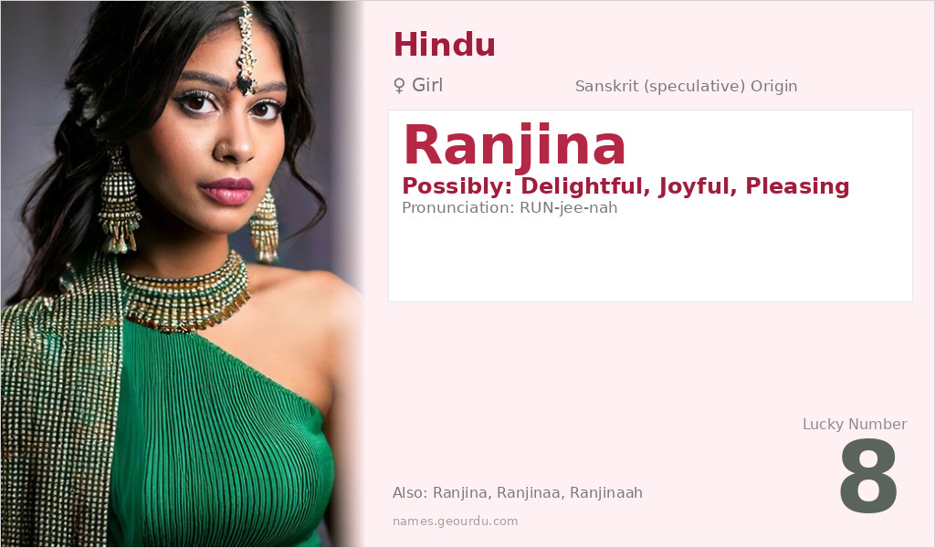 Ranjina Name Meaning and Details