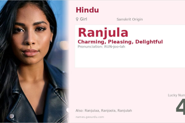 Ranjula Name Meaning — Sanskrit Origin, Girl Name & Details (2025)