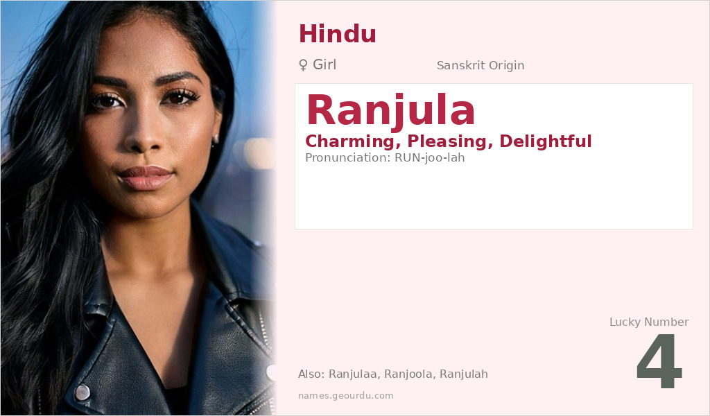 Ranjula Name Meaning and Details