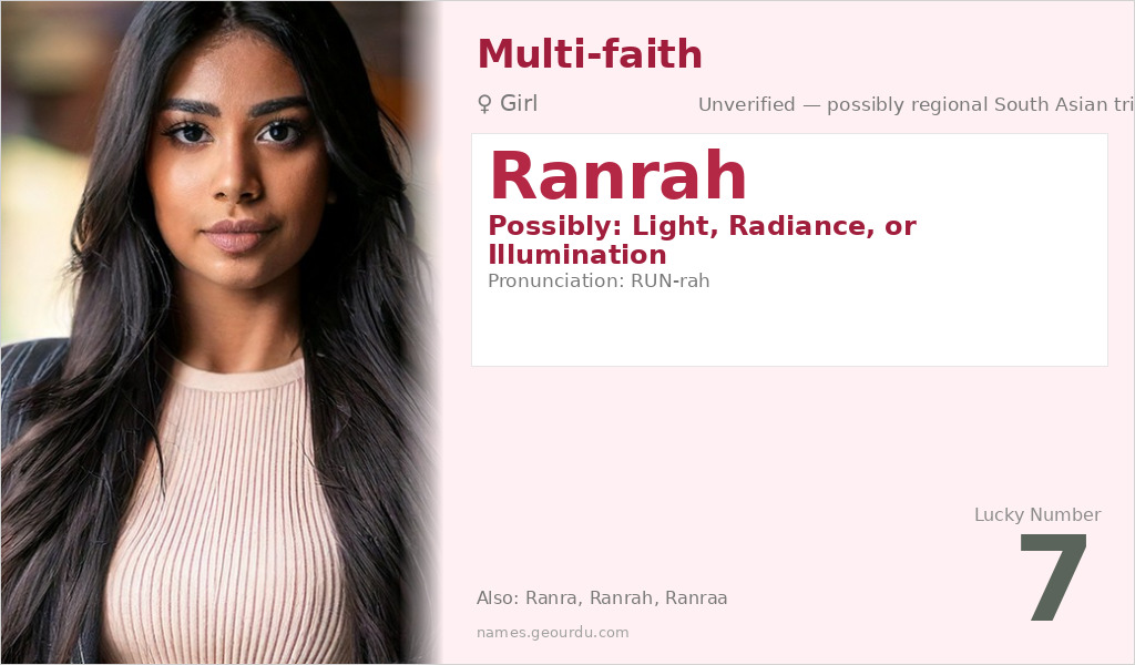 Ranrah Name Meaning and Details