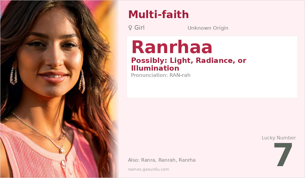 Ranrhaa Name Meaning and Details