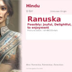 Ranuska Name Meaning and Details