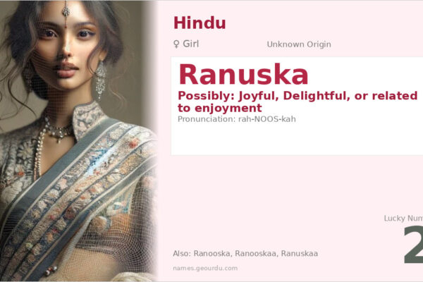 Ranuska Name Meaning — Origin, Gender & Details (2025)