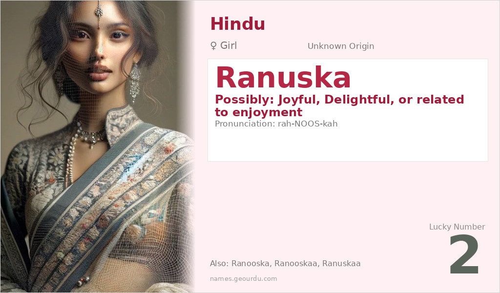 Ranuska Name Meaning and Details