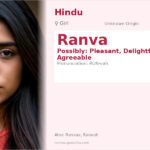 Ranva Name Meaning and Details