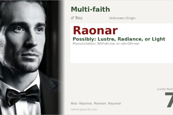 Raonar Name Meaning — Origin, Gender & Details (2025)