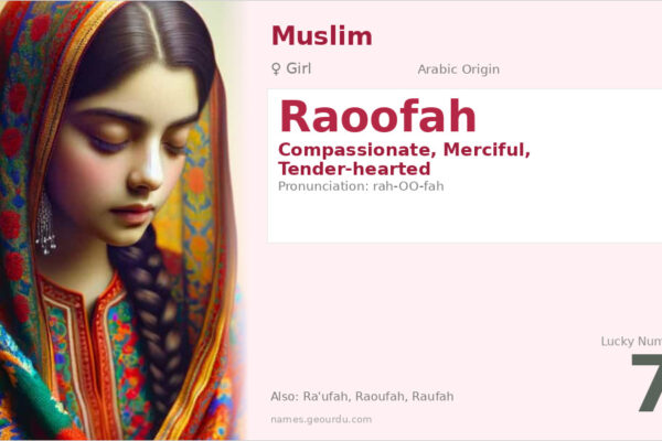 Raoofah Name Meaning — Arabic Origin, Girl Name & Details (2025)