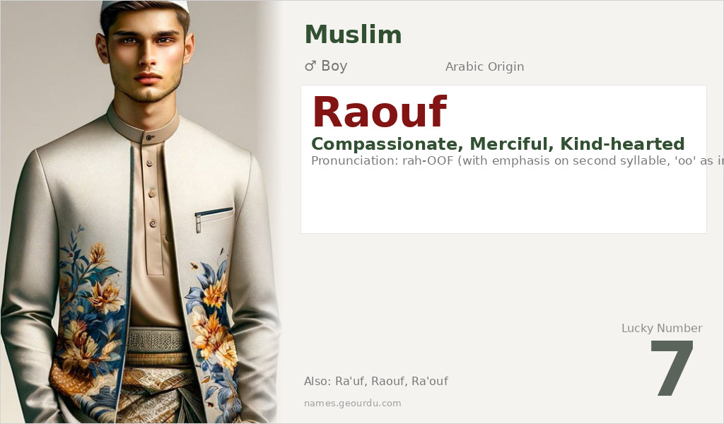 Raouf Name Meaning and Details