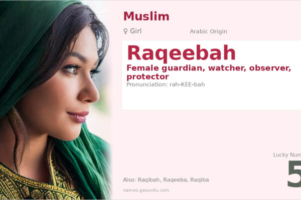 Raqeebah Name Meaning — Arabic Origin, Girl Guardian (2025)