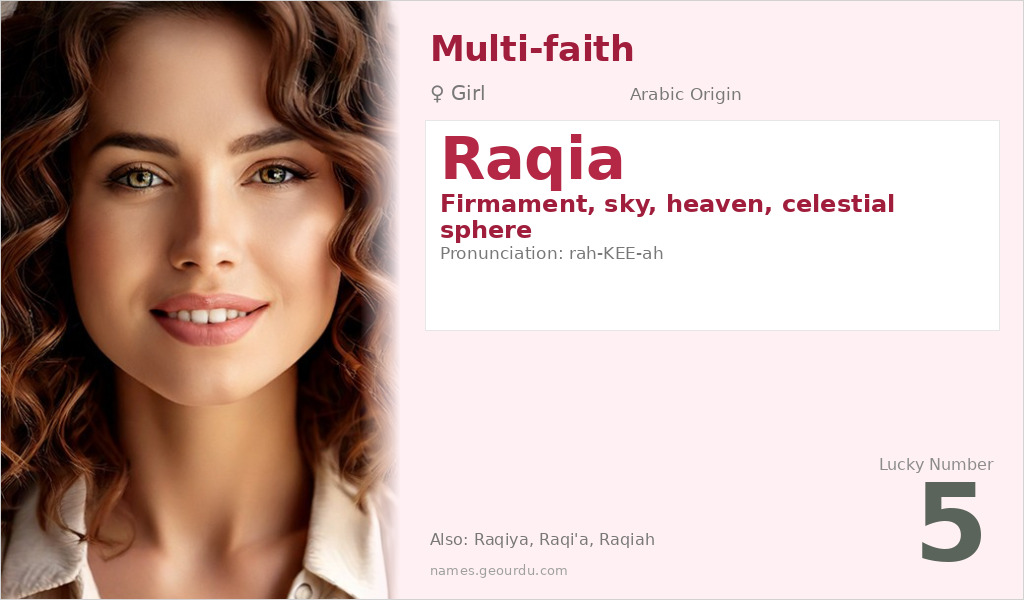 Raqia Name Meaning and Details