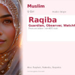 Raqiba Name Meaning and Details