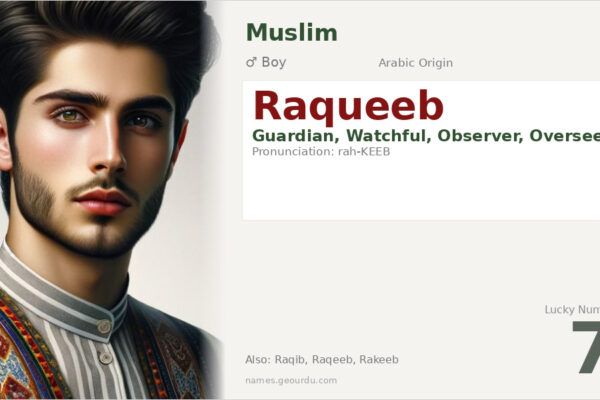 Raqueeb Name Meaning — Arabic Origin, Guardian & Islamic Significance (2025)