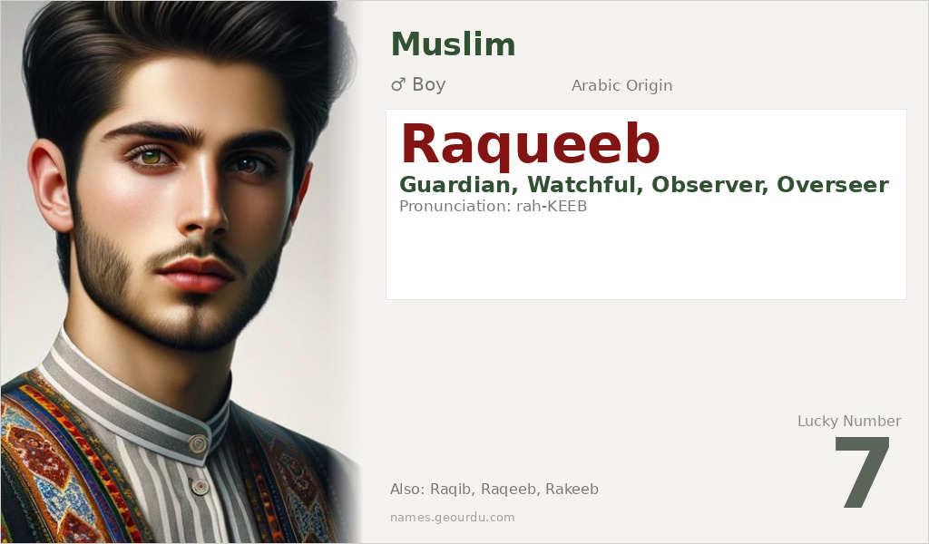 Raqueeb Name Meaning and Details