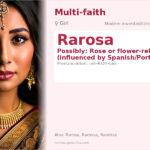 Rarosa Name Meaning and Details
