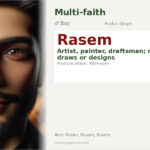 Rasem Name Meaning and Details