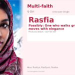 Rasfia Name Meaning and Details