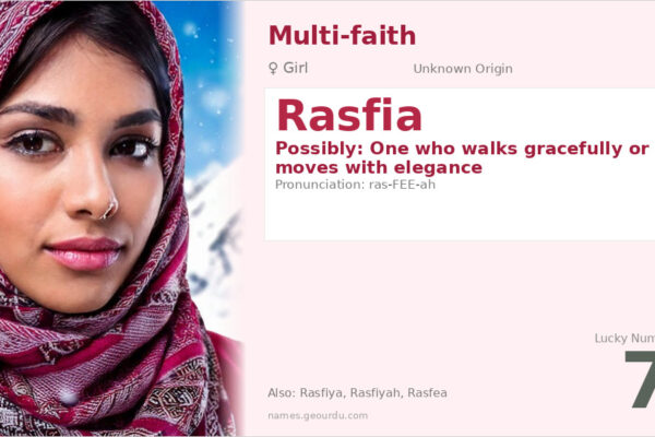 Rasfia Name Meaning — Origin, Gender & Details (2025)