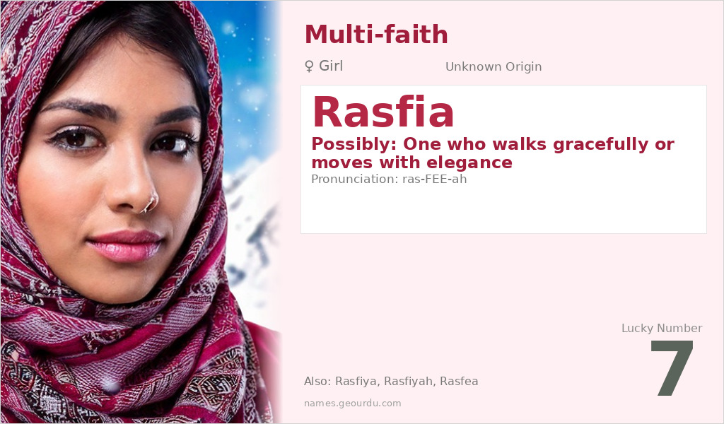 Rasfia Name Meaning and Details