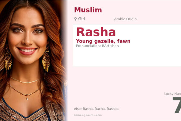 Rasha Name Meaning — Origin, Gender & Details (2025)