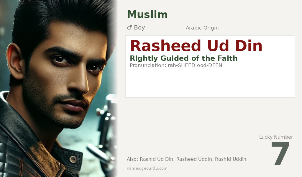 Rasheed Ud Din Name Meaning and Details