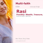 Rasi Name Meaning and Details