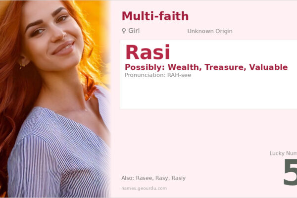 Rasi Name Meaning — Origin, Gender & Details (2025)