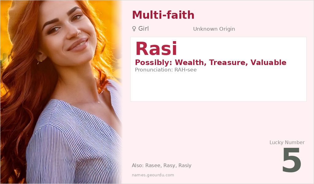 Rasi Name Meaning and Details