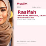 Rasifah Name Meaning and Details