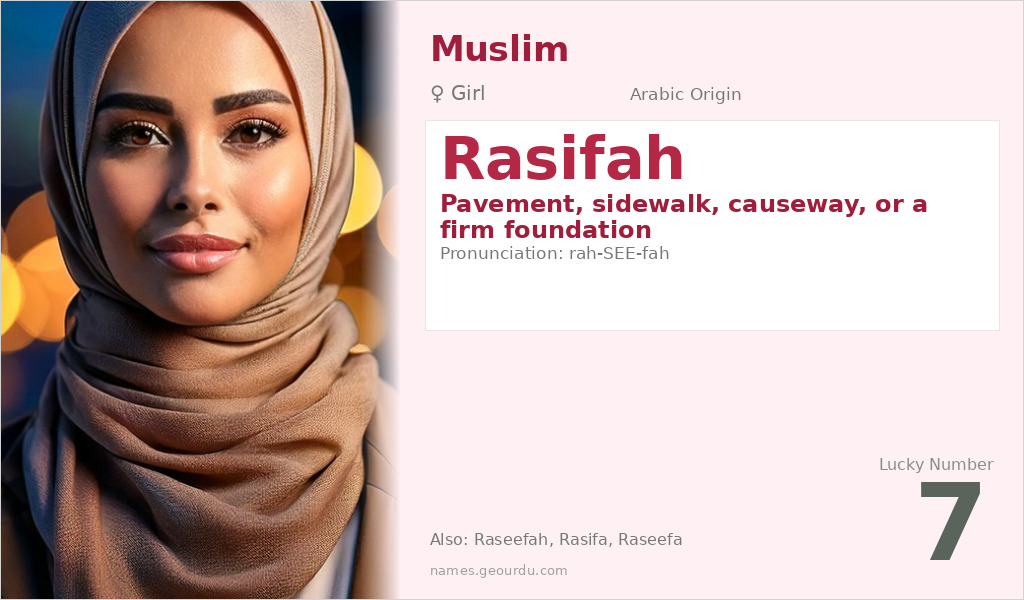 Rasifah Name Meaning and Details