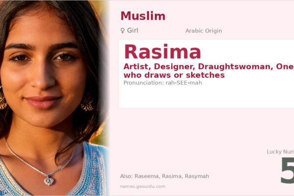 Rasima Name Meaning — Arabic Origin, Girl Name & Details (2025)