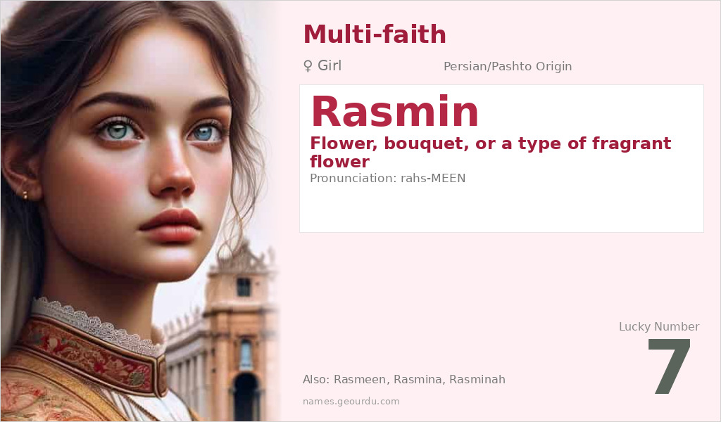 Rasmin Name Meaning and Details