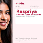 Raspriya Name Meaning and Details