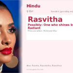 Rasvitha Name Meaning and Details