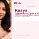 Rasya Name Meaning and Details