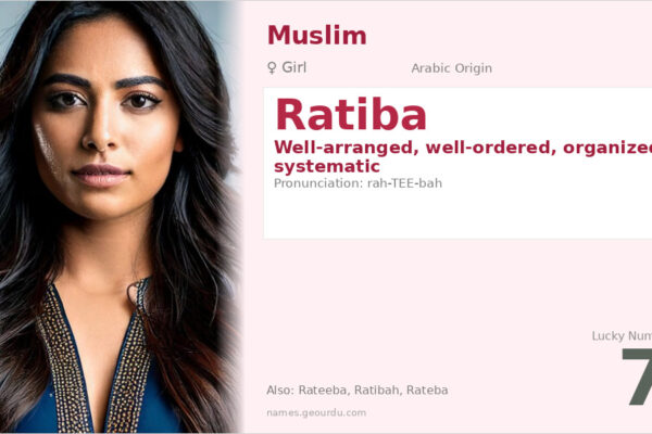 Ratiba Name Meaning — Arabic Origin, Girl Name & Details (2025)