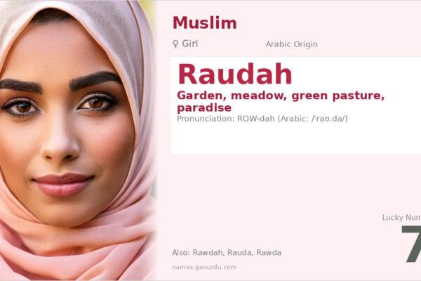 Raudah Name Meaning — Arabic Origin, Girl Name & Islamic Significance (2025)