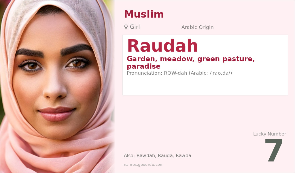 Raudah Name Meaning and Details