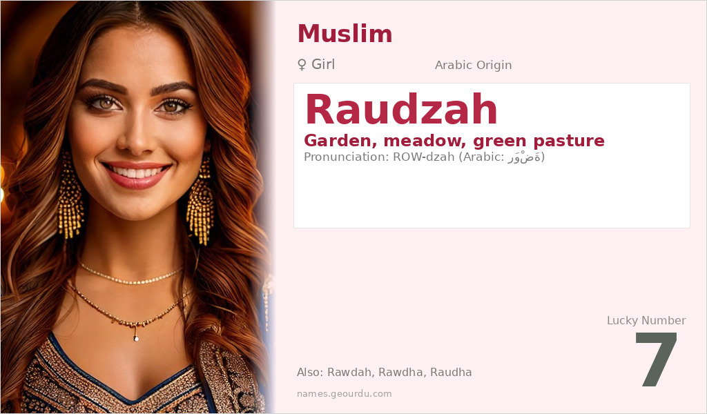 Raudzah Name Meaning and Details