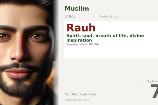 Rauh Name Meaning — Arabic Origin, Spirit & Soul (2025)