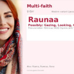 Raunaa Name Meaning and Details
