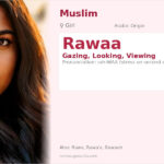 Rawaa Name Meaning and Details