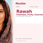 Rawah Name Meaning and Details