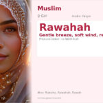 Rawahah Name Meaning and Details