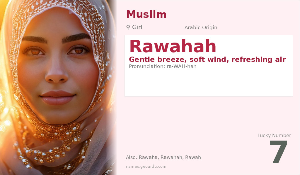 Rawahah Name Meaning and Details