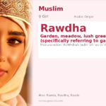 Rawdha Name Meaning and Details