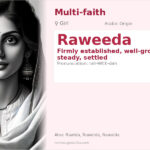 Raweeda Name Meaning and Details