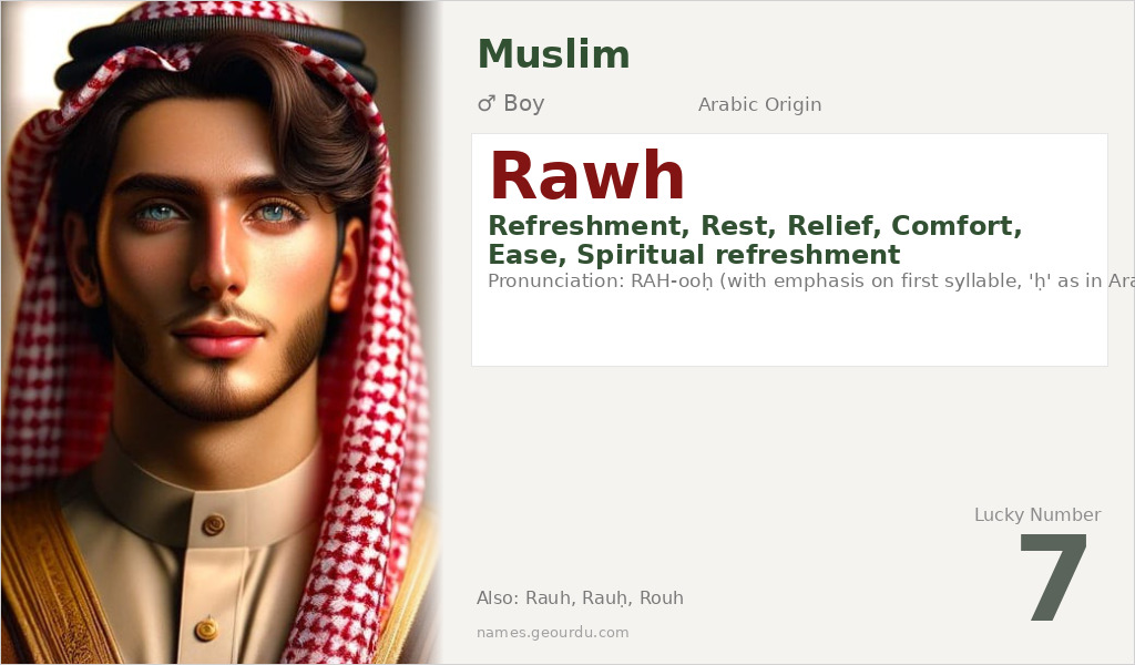 Rawh Name Meaning and Details